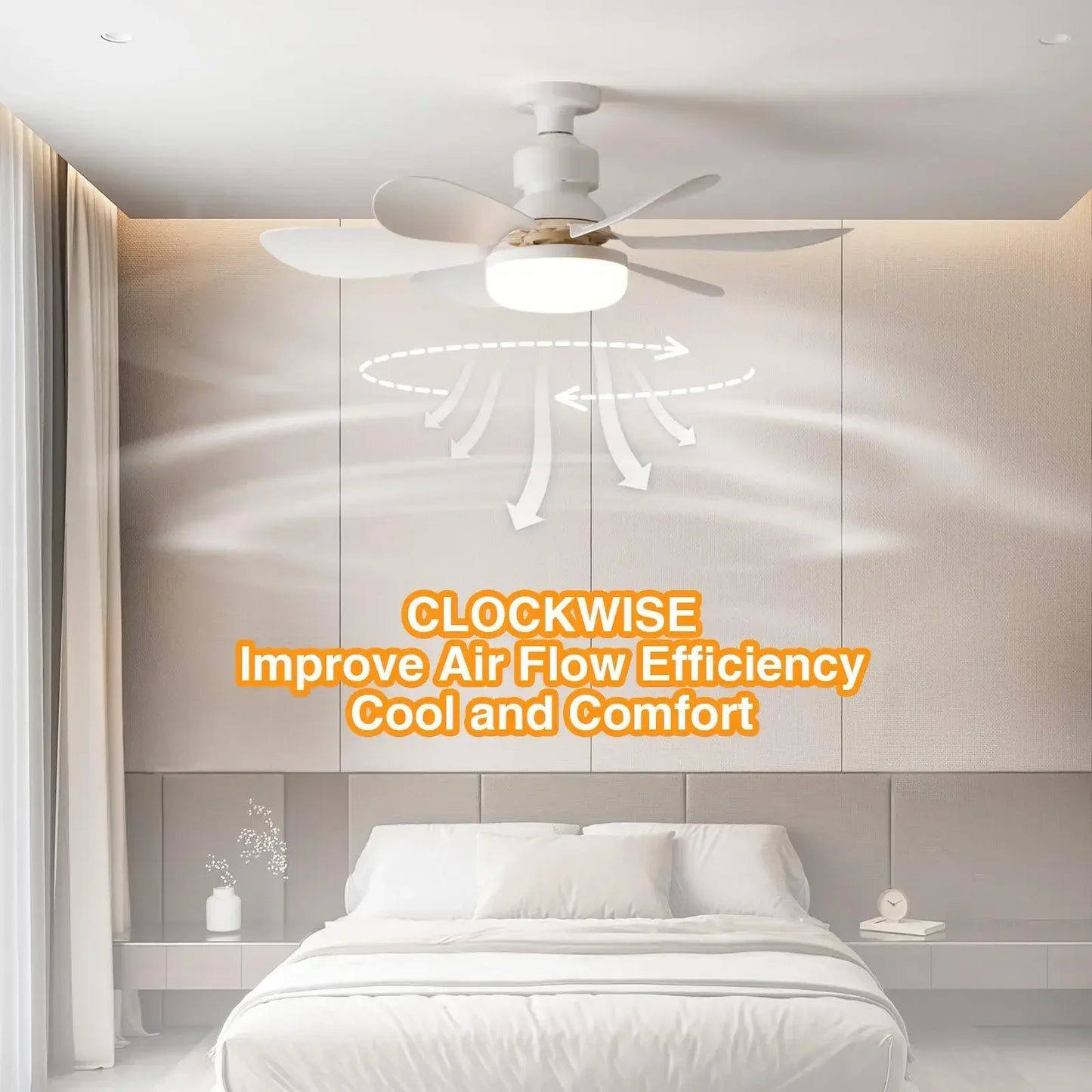 Ceiling Fan Light E27 with Remote LED Dimming Function  Suitable for Living Room Study and Home use  85-265V